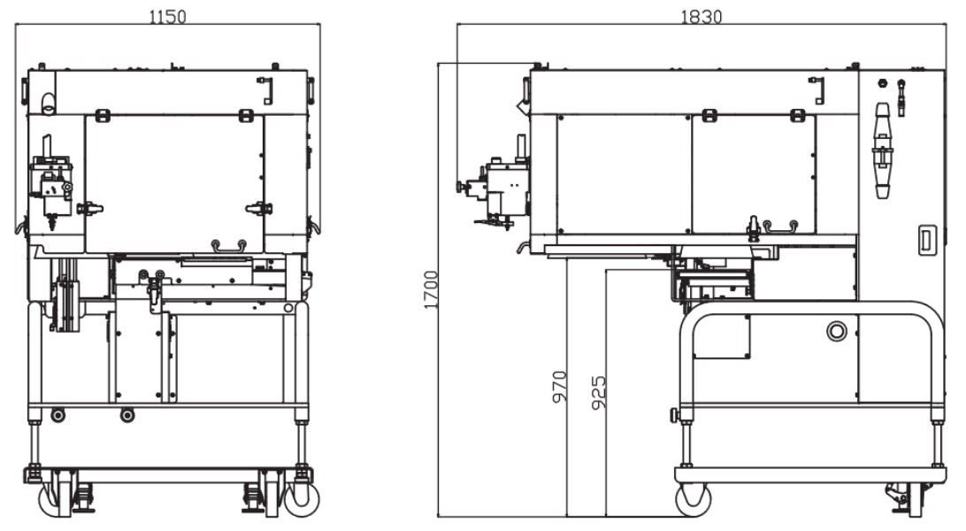 SCORPION product specifications