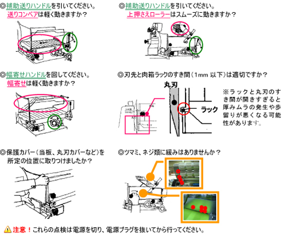 ミートスライサーの使い方 使用前の点検・確認方法について