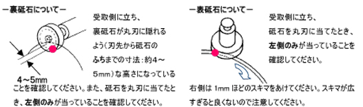 冷凍スライサー 砥石の位置の注意点