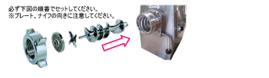 ミンチ機の取り扱いについて 胴体がきちんとセットできたら、次にロール、ナイフ、プレート、ワッパの順番にセットをしてください。