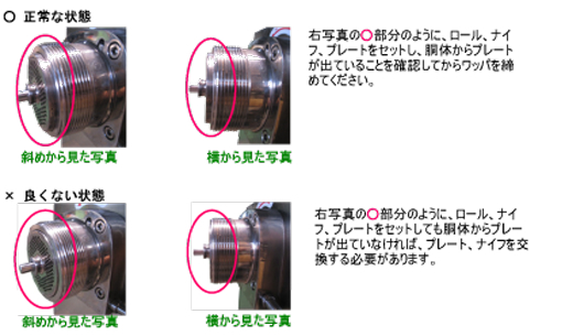 ミンチ機の取り扱いについて ワッパをセットする前の確認点!