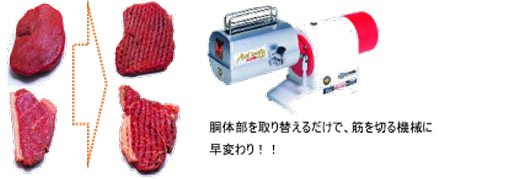 ミートマスターのご紹介