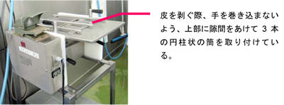 皮を剥ぐ際、手を巻き込まないよう、上部に隙間をあけて3本の円柱状の筒を取り付けている。