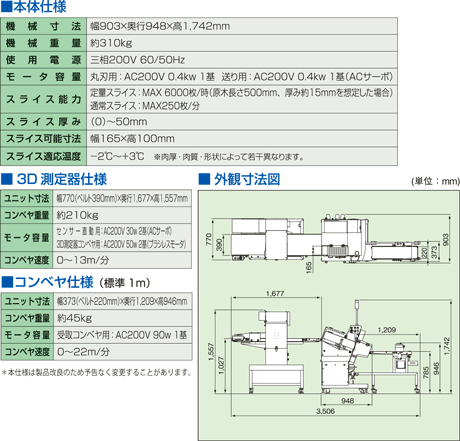 3DʃXCT[ u165C NTD-165 {̎dl 3Ddl Oϐ@} RxAdl