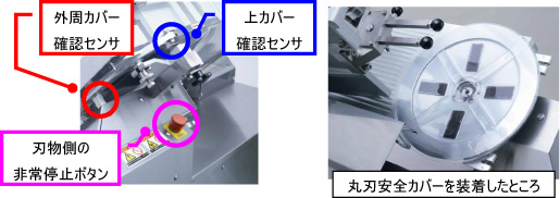 冷凍スライサー レア -AD NF-410U 外周カバー確認センサー 上カバー確認センサー 刃物側の非常停止ボタン 丸刃安全カバーを装着したところ