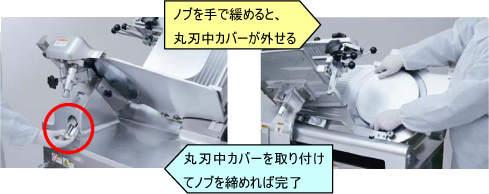 FOOMA JAPAN 2014国際食品工業展 冷凍スライサー レア スマート NF-350U ノブを手で緩めると、丸刃中カバーが外せる 丸刃中カバーを取り付けてノブを締めれば完了
