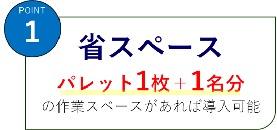 省スペース