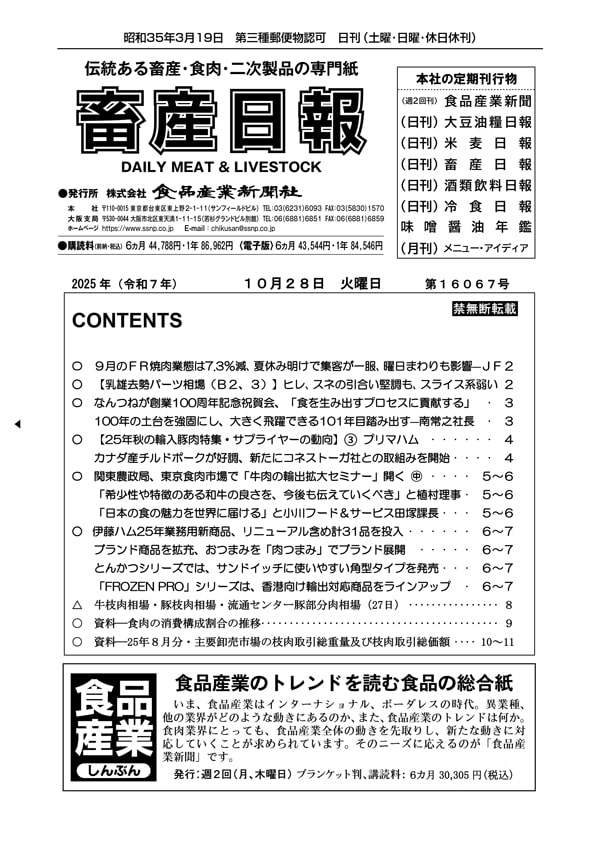 食品通信社 食肉速報